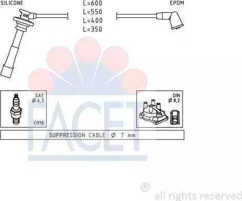 FACET 4.9432 - Set cablaj aprinder aaoparts.ro