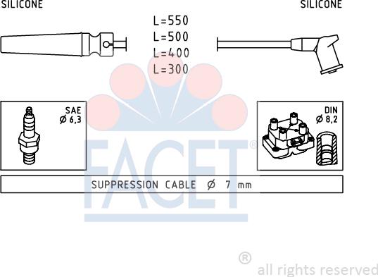 FACET 4.9509 - Set cablaj aprinder aaoparts.ro