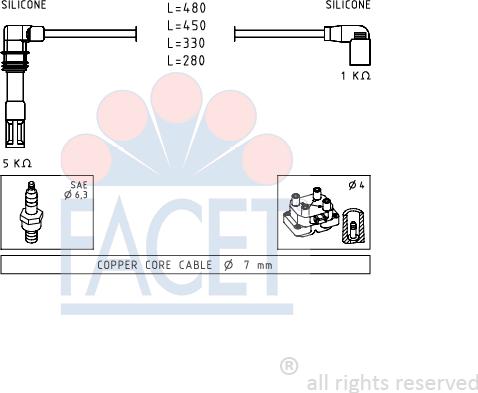 FACET 4.9575 - Set cablaj aprinder aaoparts.ro