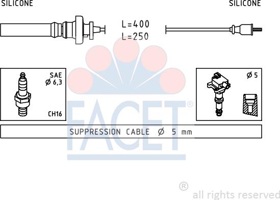 FACET 4.9883 - Set cablaj aprinder aaoparts.ro