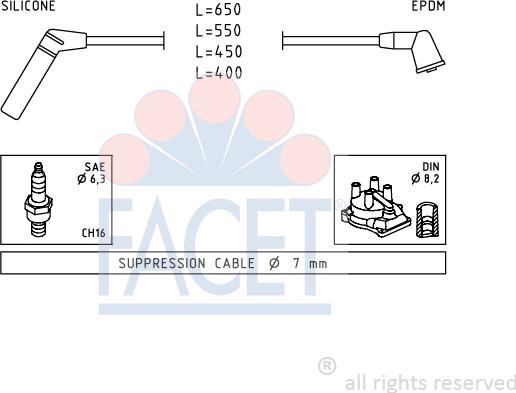 FACET 4.9753 - Set cablaj aprinder aaoparts.ro