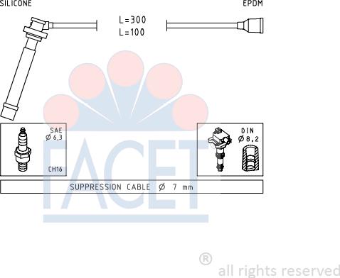 FACET 4.7013 - Set cablaj aprinder aaoparts.ro