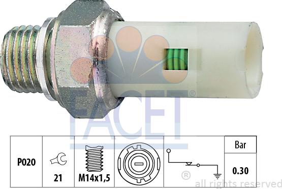 FACET 7.0076 - Senzor,presiune ulei aaoparts.ro