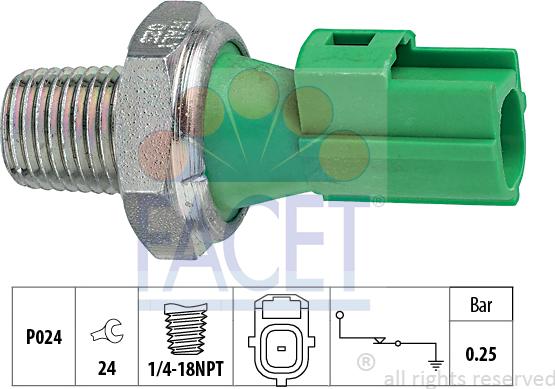 FACET 7.0146 - Senzor,presiune ulei aaoparts.ro