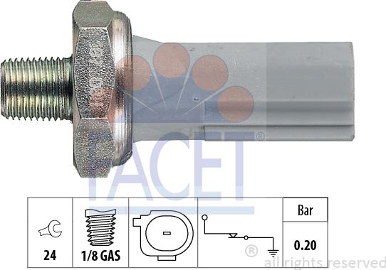 FACET 7.0187 - Senzor,presiune ulei aaoparts.ro