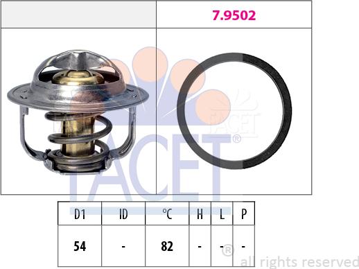 FACET 7.8800 - Termostat,lichid racire aaoparts.ro