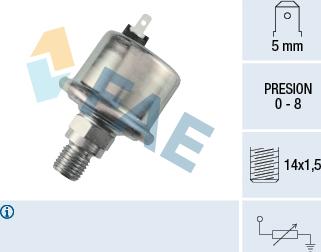 FAE 14970 - Senzor,presiune ulei aaoparts.ro