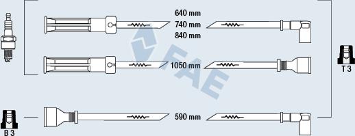 FAE 85380 - Set cablaj aprinder aaoparts.ro