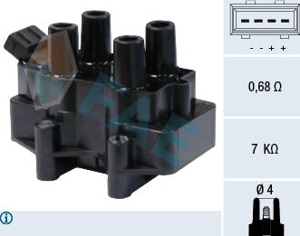 FAE 80223 - Bobina de inductie aaoparts.ro