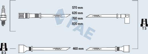FAE 83400 - Set cablaj aprinder aaoparts.ro