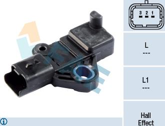 FAE 79289 - Senzor impulsuri, arbore cotit aaoparts.ro