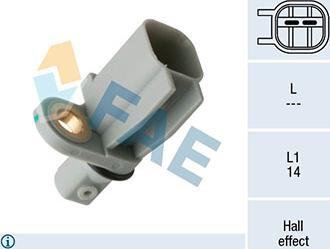 FAE 78450 - Senzor,turatie roata aaoparts.ro