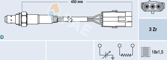 FAE 77114 - Sonda Lambda aaoparts.ro