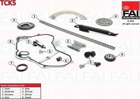 FAI AutoParts TCK5 - Chit lant de distributie aaoparts.ro