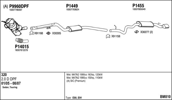 Fenno BM810 - Sistem de esapament aaoparts.ro