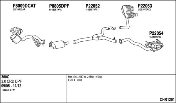 Fenno CHR1201 - Sistem de esapament aaoparts.ro