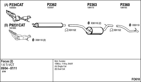 Fenno FO610 - Sistem de esapament aaoparts.ro