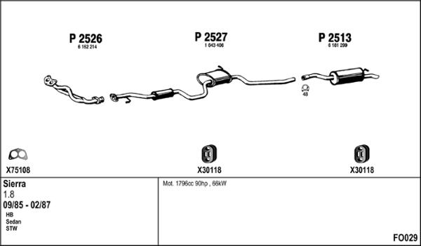 Fenno FO029 - Sistem de esapament aaoparts.ro