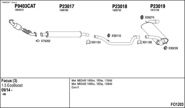 Fenno FO1203 - Sistem de esapament aaoparts.ro