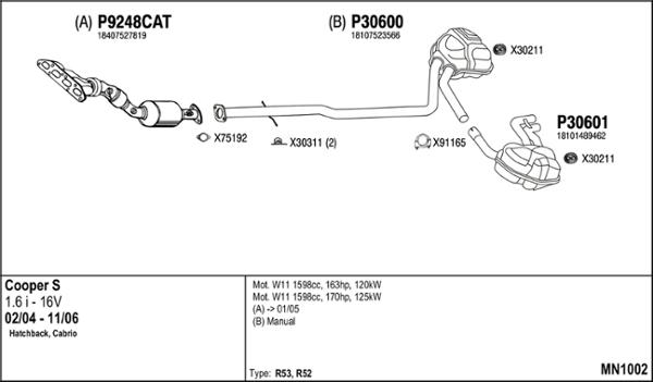 Fenno MN1002 - Sistem de esapament aaoparts.ro
