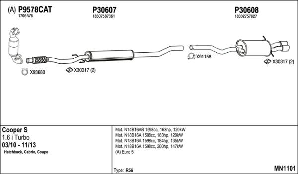 Fenno MN1101 - Sistem de esapament aaoparts.ro