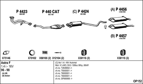 Fenno OP152 - Sistem de esapament aaoparts.ro