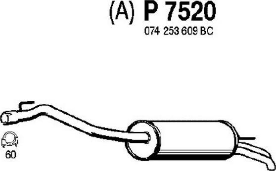 Fenno P7520 - Toba esapament finala aaoparts.ro