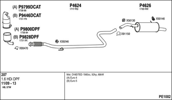 Fenno PE1002 - Sistem de esapament aaoparts.ro