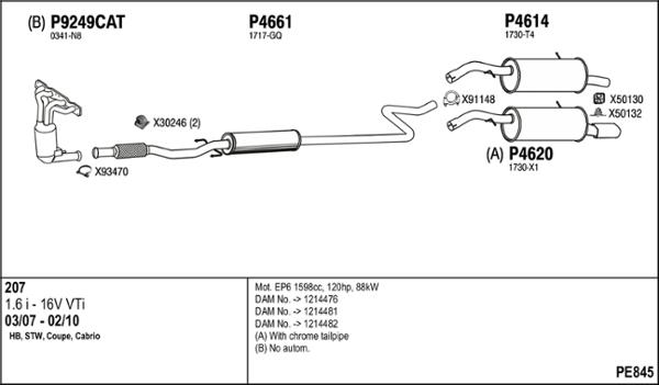 Fenno PE845 - Sistem de esapament aaoparts.ro