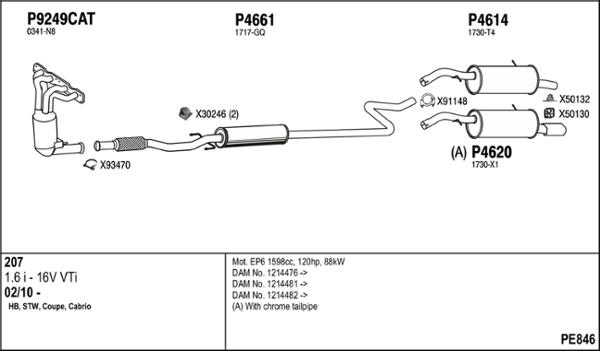 Fenno PE846 - Sistem de esapament aaoparts.ro