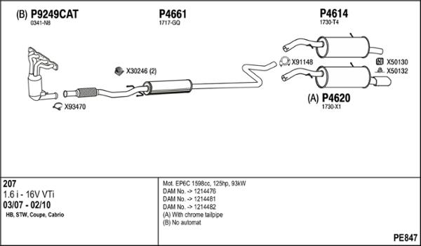 Fenno PE847 - Sistem de esapament aaoparts.ro
