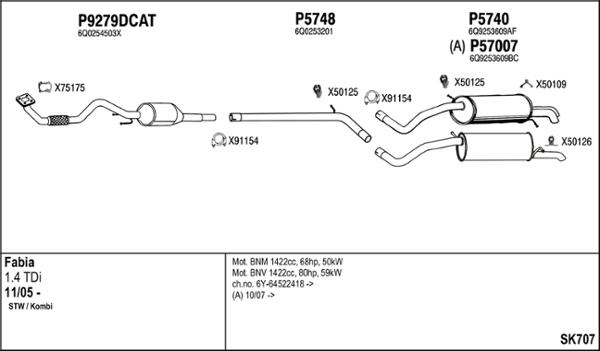 Fenno SK707 - Sistem de esapament aaoparts.ro
