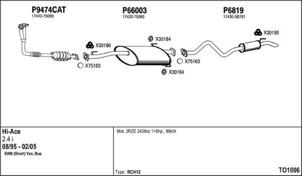 Fenno TO1006 - Sistem de esapament aaoparts.ro