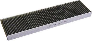 FI.BA CF-190/C - Filtru, aer habitaclu aaoparts.ro