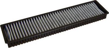 FI.BA CF-122/C - Filtru, aer habitaclu aaoparts.ro