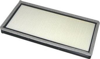 FI.BA CF-80 - Filtru, aer habitaclu aaoparts.ro
