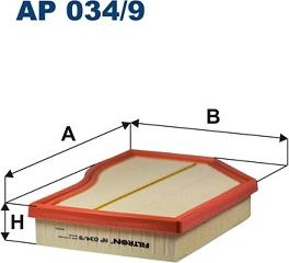 Motaquip LVFA1722 - Filtru aer aaoparts.ro