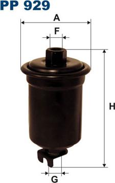 Filtron PP929 - Filtru combustibil aaoparts.ro