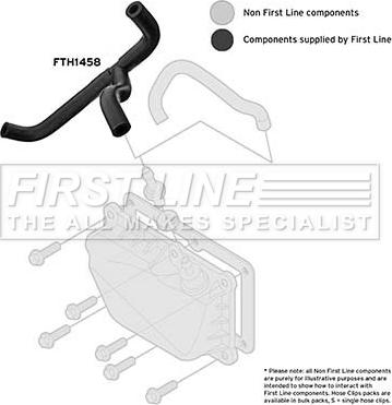 First Line FTH1458 - Furtun,aerisire bloc motor aaoparts.ro