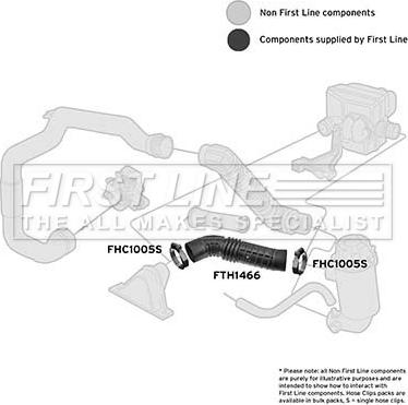 First Line FTH1466 - Palnie, filtru de aer aaoparts.ro