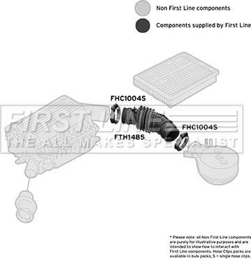 First Line FTH1485 - Palnie, filtru de aer aaoparts.ro