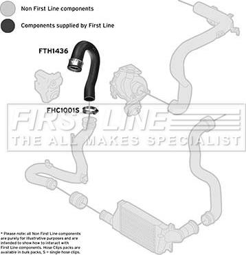 First Line FTH1436 - Furtun aer supraalimentare aaoparts.ro