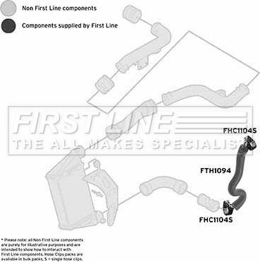 First Line FTH1094 - Furtun aer supraalimentare aaoparts.ro