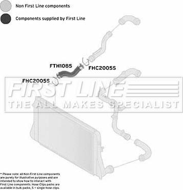 First Line FTH1085 - Furtun aer supraalimentare aaoparts.ro