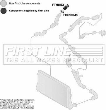 First Line FTH1153 - Furtun aer supraalimentare aaoparts.ro