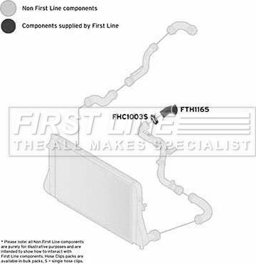 First Line FTH1165 - Furtun aer supraalimentare aaoparts.ro