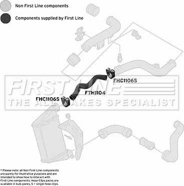 First Line FTH1104 - Furtun aer supraalimentare aaoparts.ro