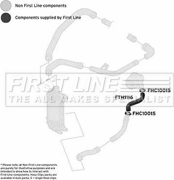 First Line FTH1116 - Furtun aer supraalimentare aaoparts.ro