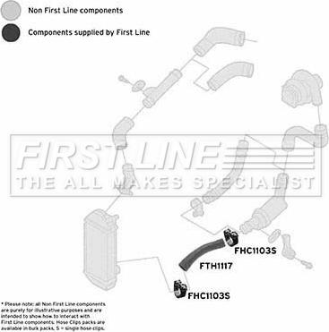 First Line FTH1117 - Furtun aer supraalimentare aaoparts.ro