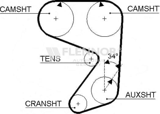 Flennor 4993 - Curea de distributie aaoparts.ro